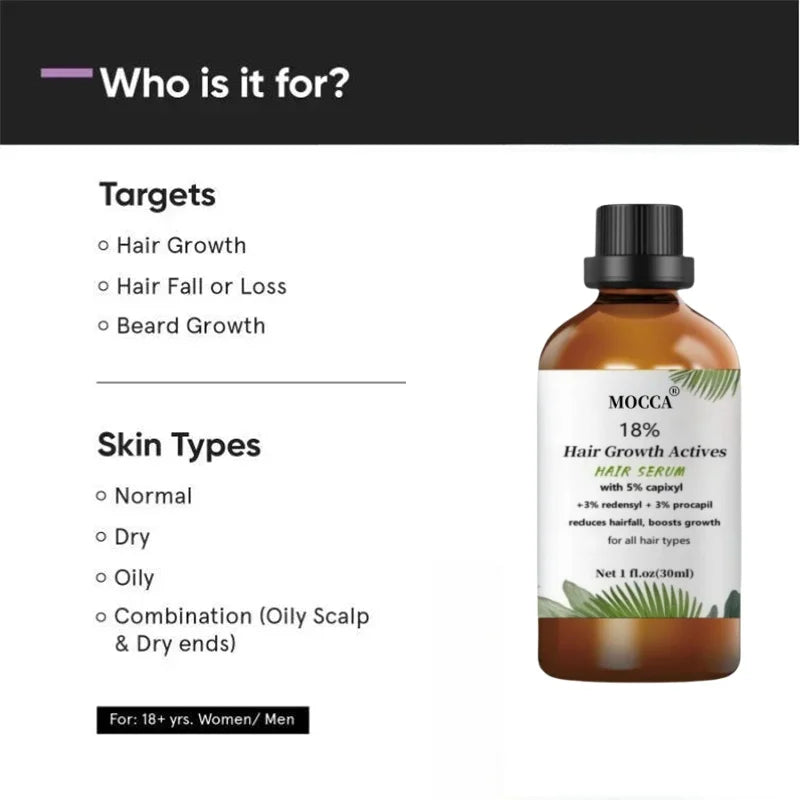 18% Hair Density Serum 30ml - Procapil, Capixyl, Redensyl, Anagain & Baicapil for Hair Fall Control & Growth