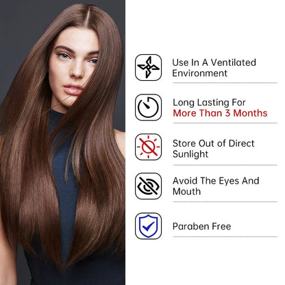 PURC Hair Purifying Shampoo & Conditioner - Keratin Treatment for Straightening & Smoothing