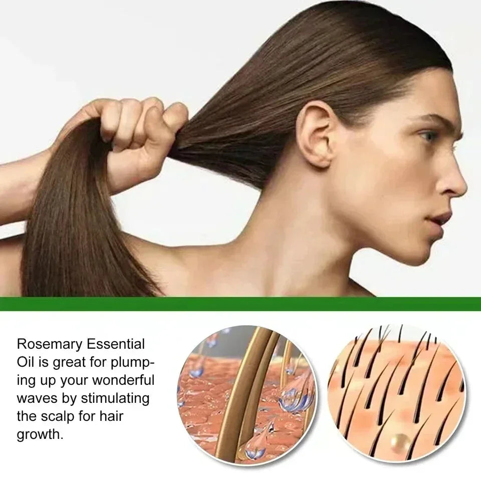 Fast Hair Growth Oil - Anti Hair Loss Treatment for Baldness, Thinning & Postpartum Hair Loss