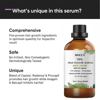 18% Hair Density Serum 30ml - Procapil, Capixyl, Redensyl, Anagain & Baicapil for Hair Fall Control & Growth