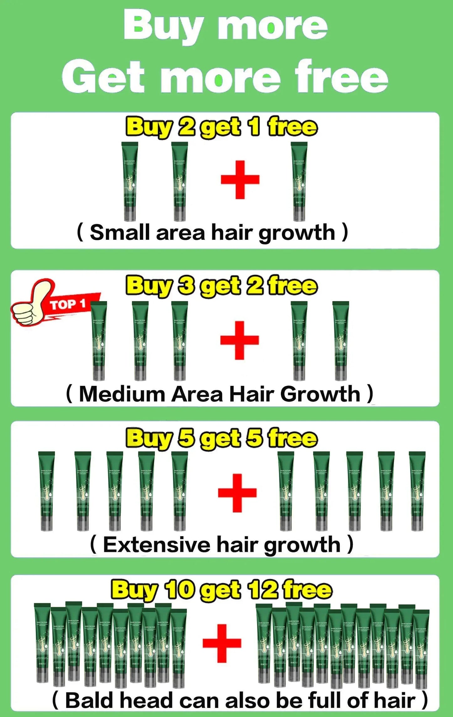 Fast Hair Growth Oil - Anti Hair Loss Treatment for Baldness, Thinning & Postpartum Hair Loss