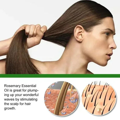 Fast Hair Growth Oil - Anti Hair Loss Treatment for Baldness, Thinning & Postpartum Hair Loss